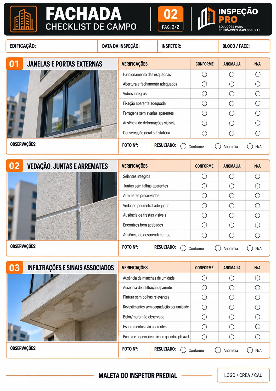 Checklist 2